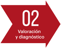 Valoración y diagnóstico