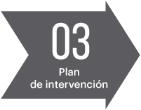 Plan de intervención